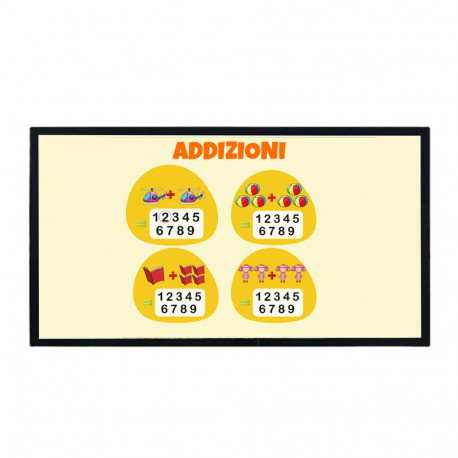 SCHERMO INTERATTIVO TOUCH SCREEN 32 POLLICI